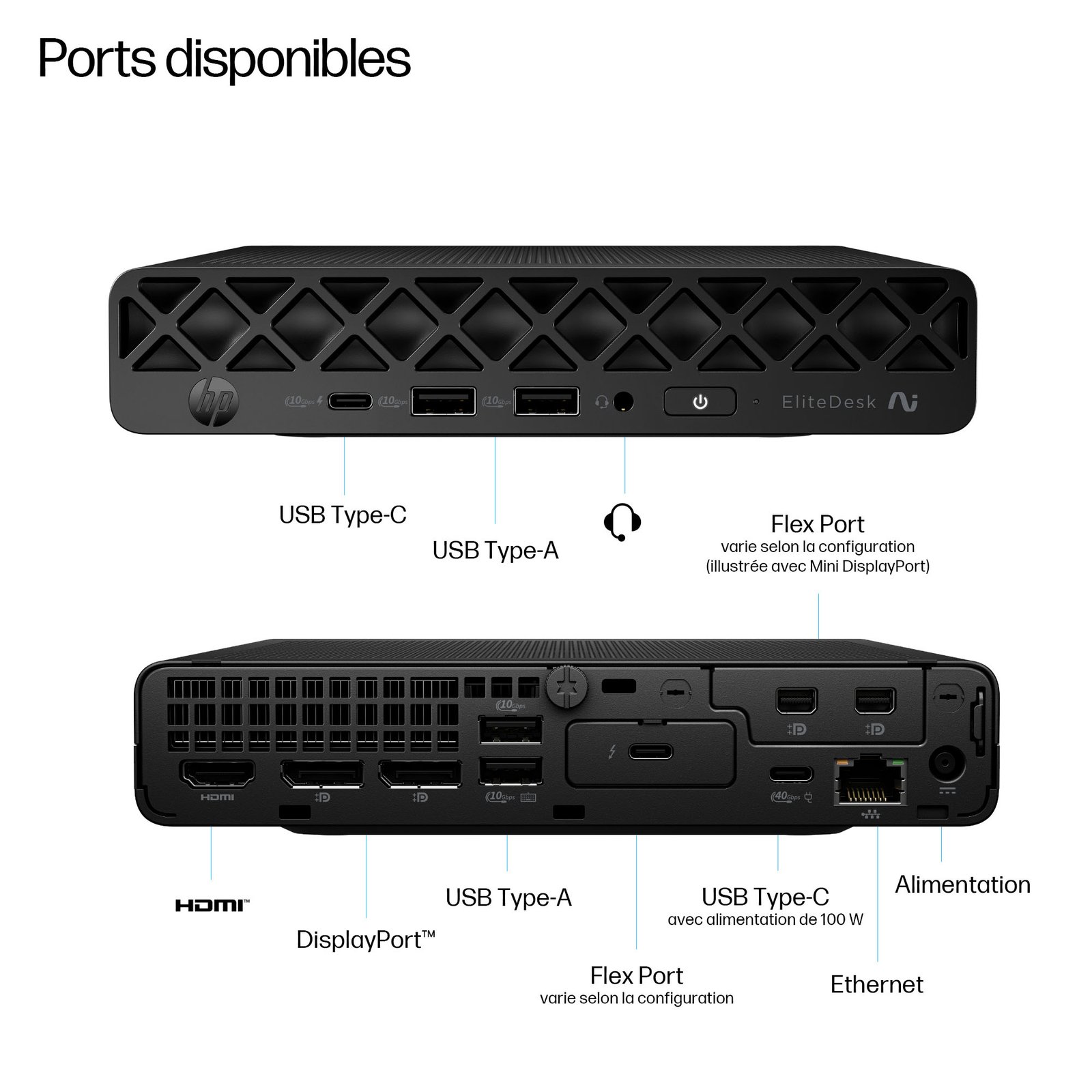 HP INC. HP EliteDesk 8 Mini G1a AMD Ryzen AI 5 340 32Go DDR5 1To SSD W11P ax+BT 3/3/3 – Image 3