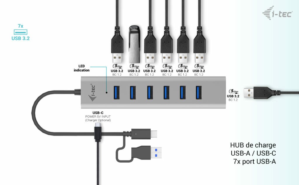 I-TEC USB-C Charging Metal HUB 7 Port without power adapter – Image 3