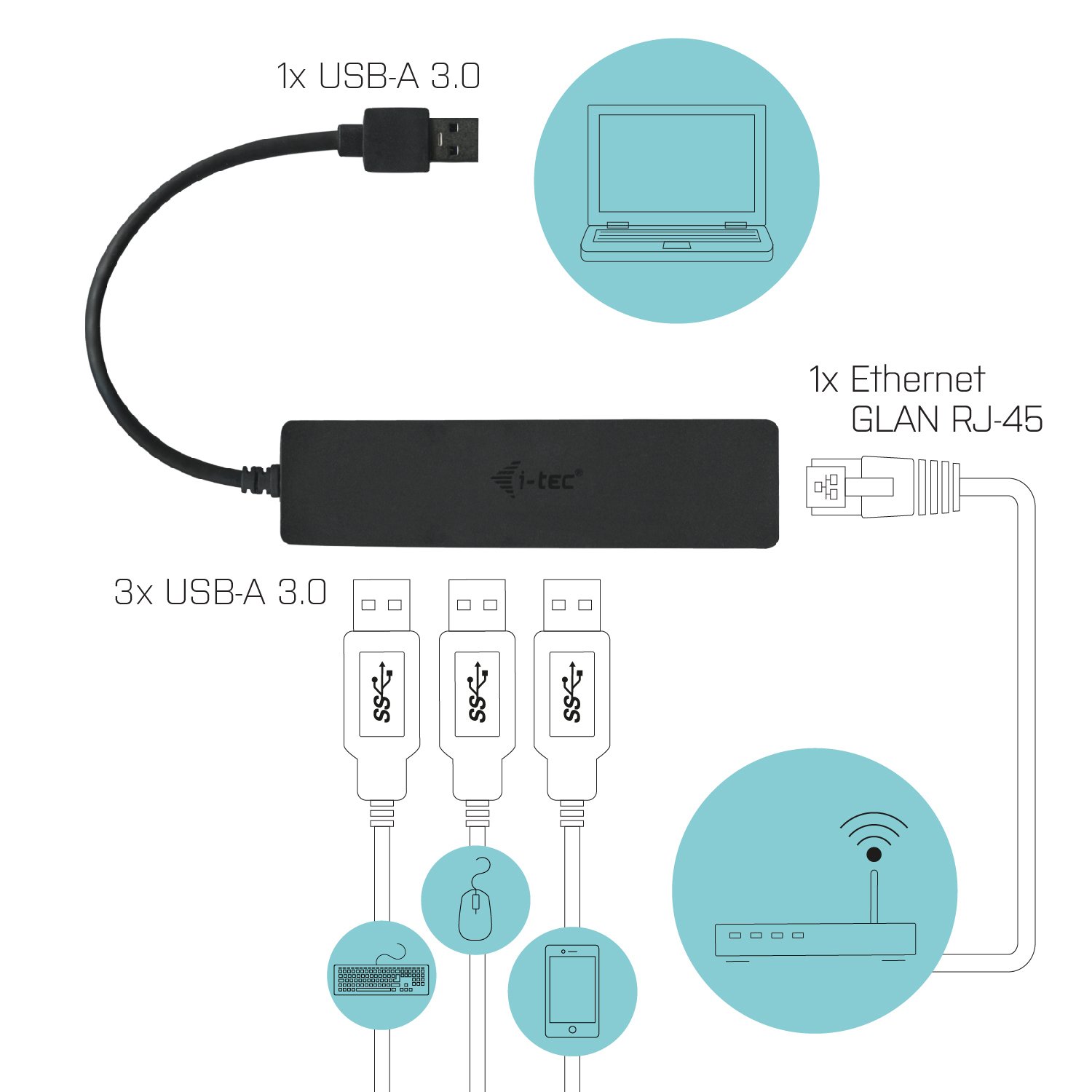 I-TEC USB 3.0 Slim HUB 3 Port with Gigabit Ethernet Adapter ideal for Notebook Ultrabook Tablet PC support Win und Mac OS – Image 3