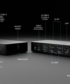Alternative view of I-TEC Universal Intelligent Dual Display DS 2xHDMI 2xDP 1xGLAN 2xUSB-C Gen2 3xUSB-A Gen2 2xUSB-A Gen1 1xAudio/Mic PD100W KL