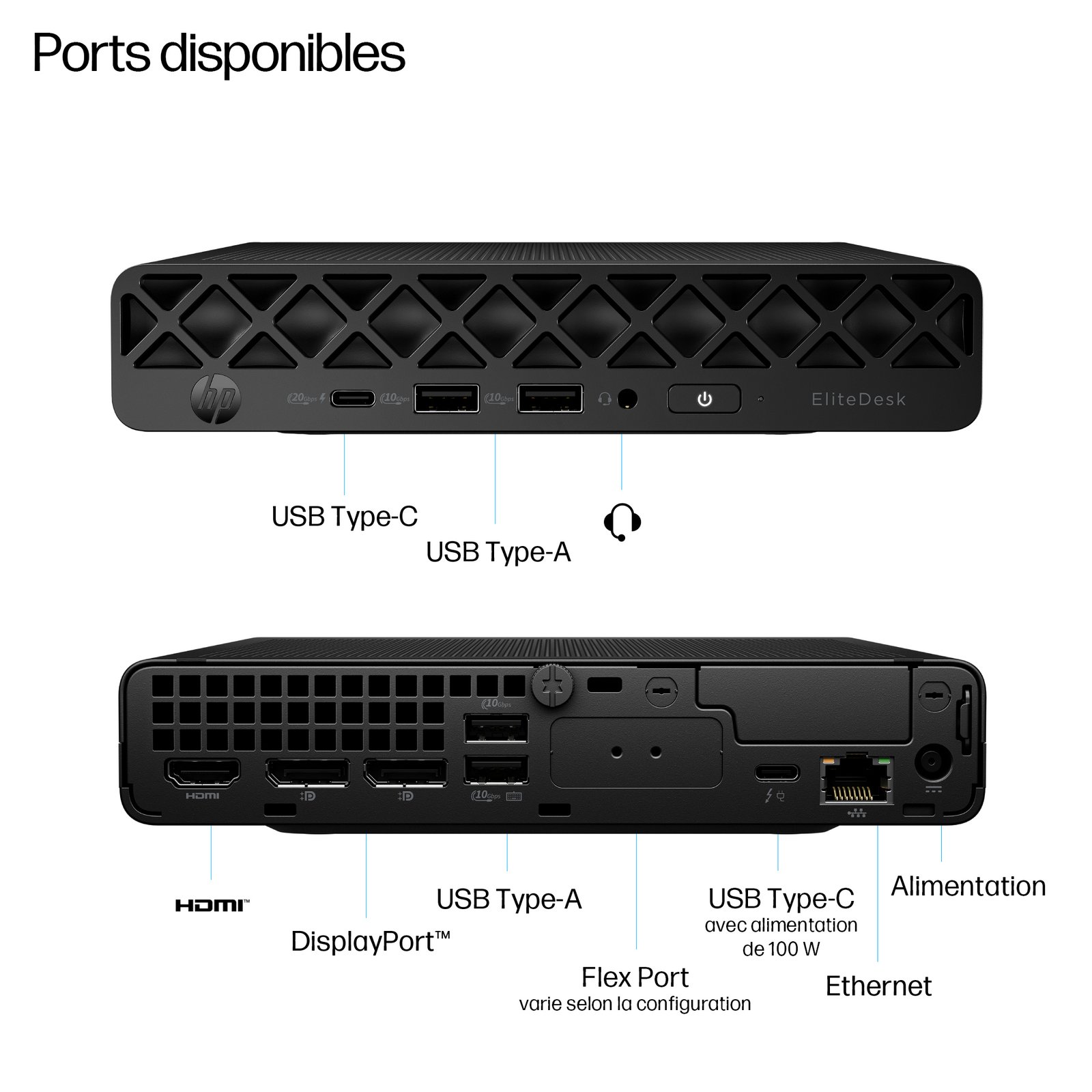 HP INC. HP Elite Mini 800 G1 Intel Core Ultra 5 225T 32Go 1To SSD UMA W11P 3/3/3 Smartbuy – Image 3